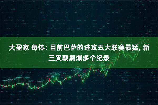 大盈家 每体: 目前巴萨的进攻五大联赛最猛, 新三叉戟刷爆多个纪录
