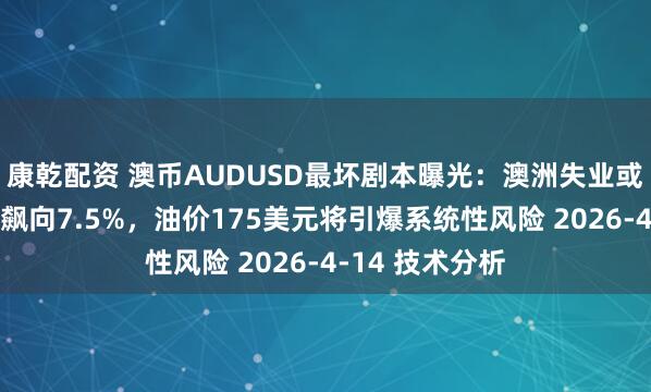 康乾配资 澳币AUDUSD最坏剧本曝光：澳洲失业或破百万，通胀飙向7.5%，油价175美元将引爆系统性风险 2026-4-14 技术分析